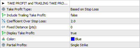 Take-profit