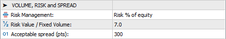VOLUME, RISK and SPREAD