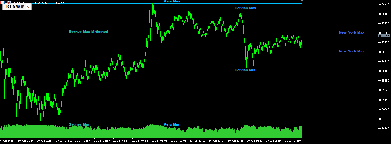  RECT-SESSION-DRAW_TYPE-3