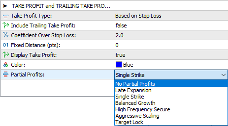 Take Profit and Trailing Take Profit