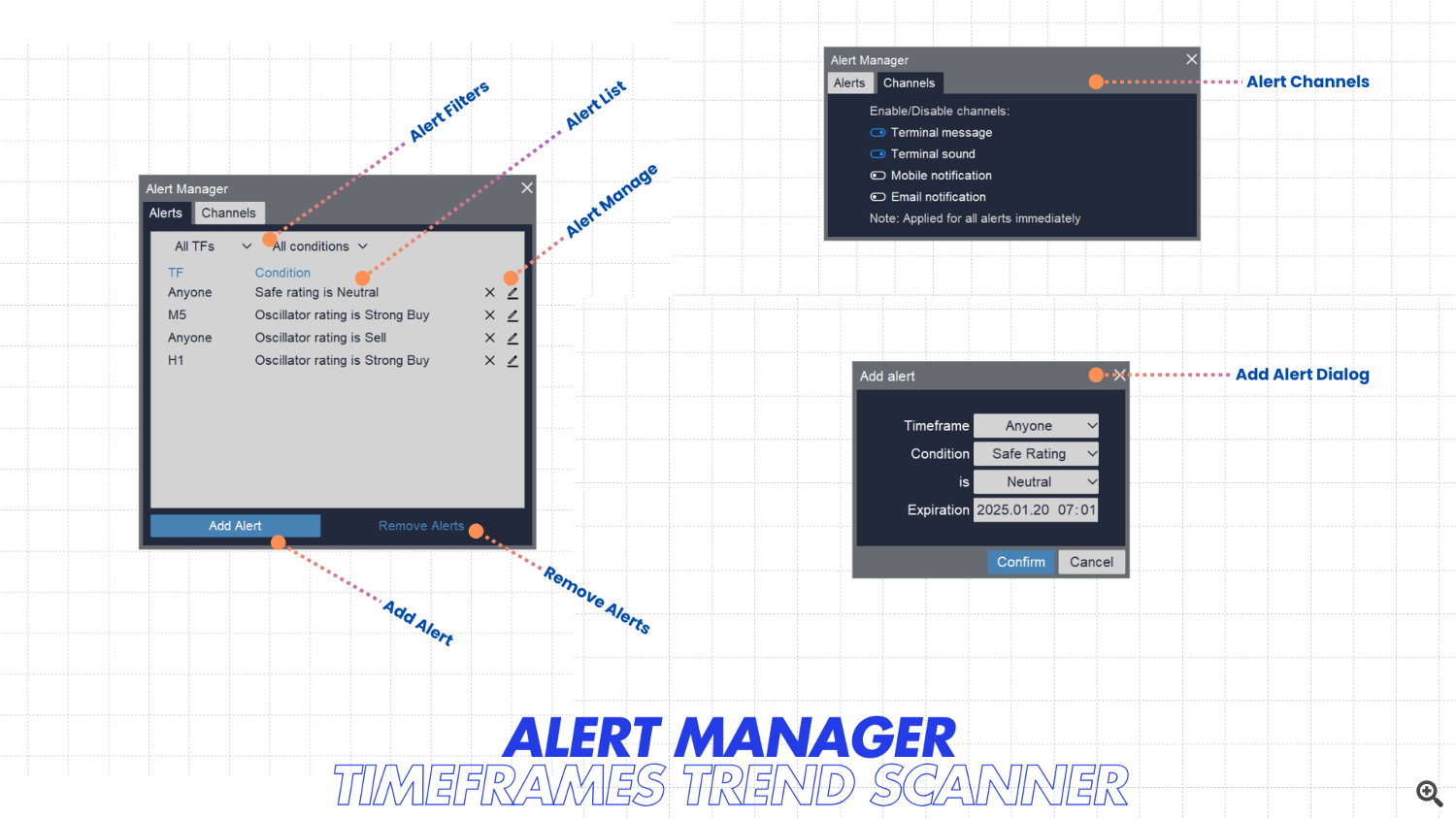 Alert Manager