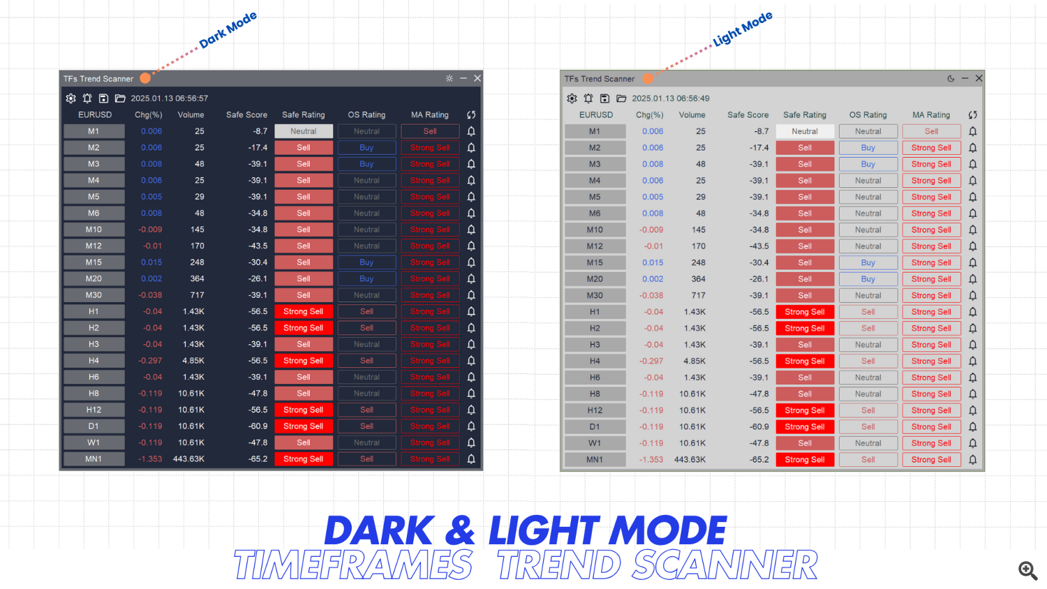 Light & Dark modes