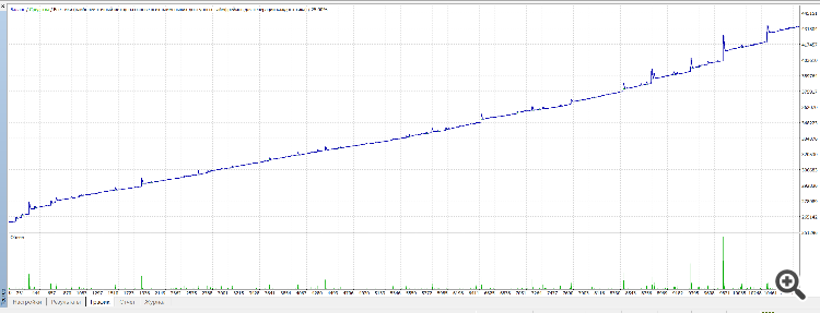 AUDJPY