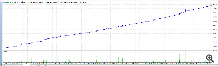 GBPJPY