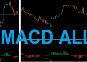 MACD ALL (HOW IT WORKS)