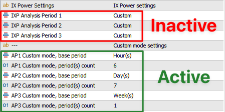 Custom AP settings