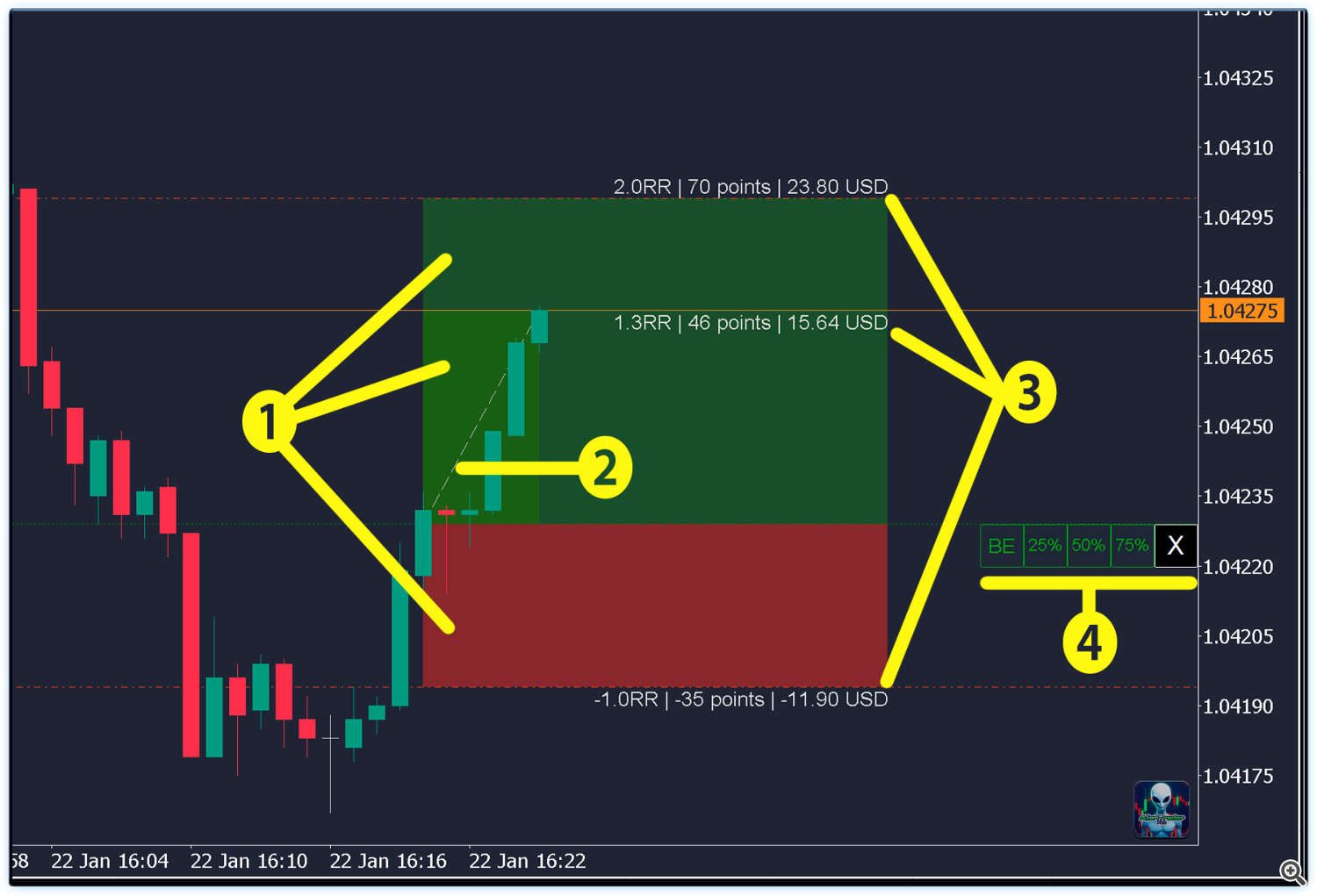 AlienTrader Pro position overview