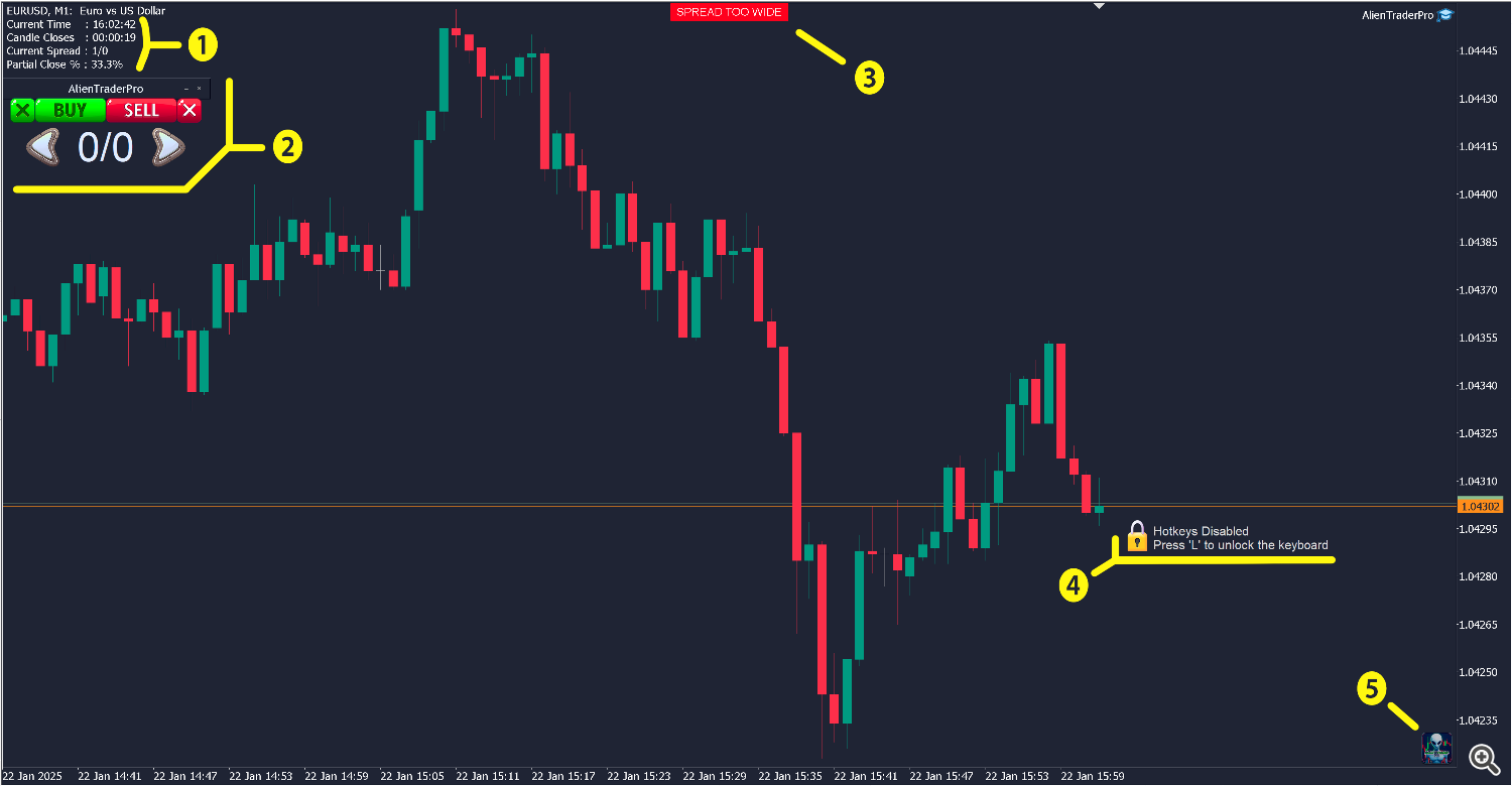 AlienTrader Pro interface overview