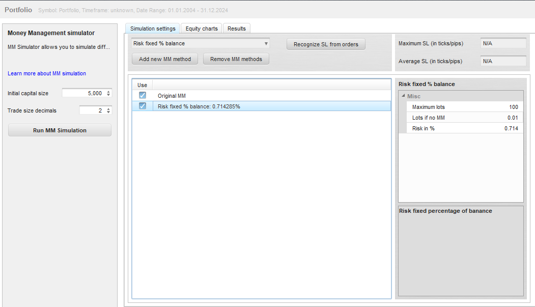 Money Management Quant Analyzer 4