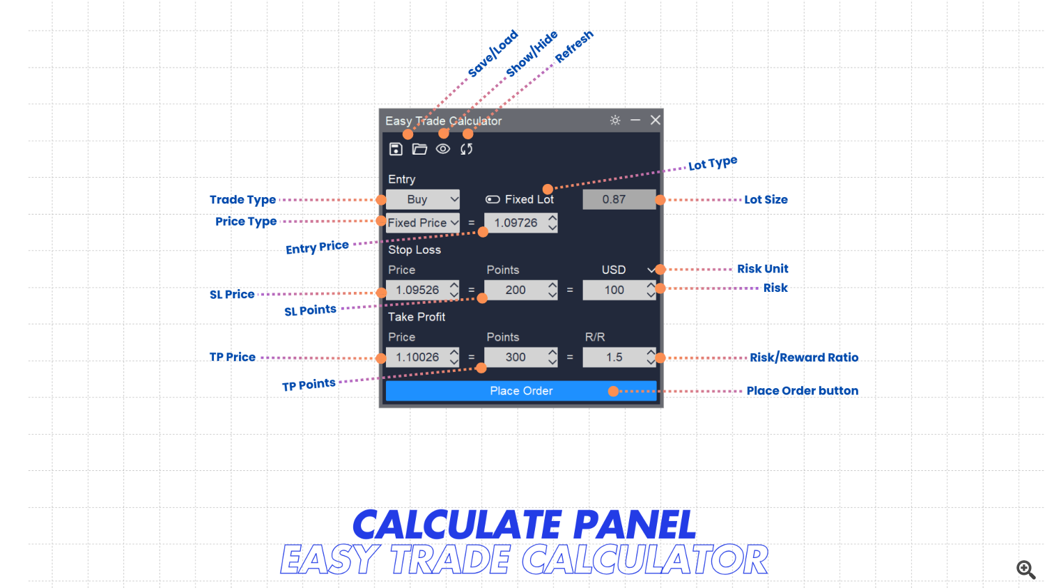 Calculate panel