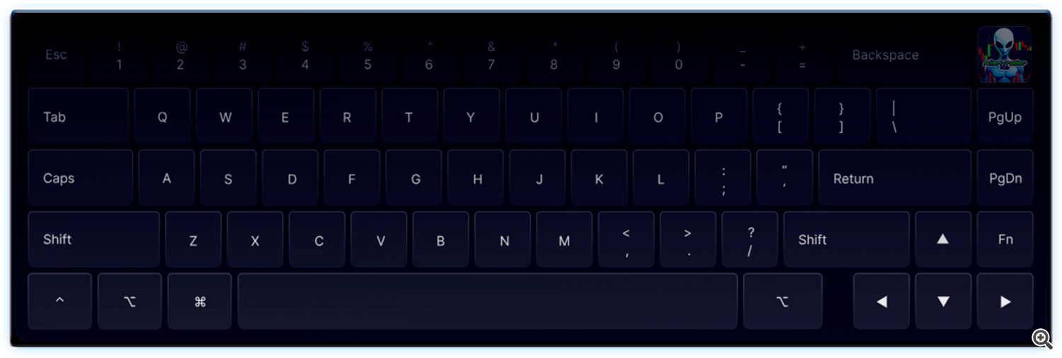 AlienTrader Pro hotkeys keybord