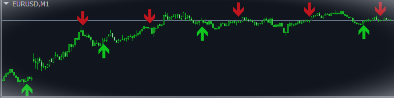 Massimizza i tuoi profitti: scopri come ho guadagnato 46 $ in un giorno usando i nostri segnali di trading Massimizza i tuoi profitti: scopri come ho guadagnato 46 $ in un giorno usando i nostri segnali di trading