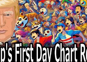 Trump's First Day Chart Replay! How Did President Trump Impact the Market?