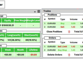 Rhino Trade Manager To test your Strategy in Tester Mode