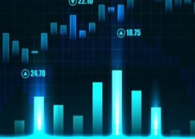 GLOBAL TREND / HOW TO IDENTIFY / FUNCTION - FILTER (TPSproTREND PRO)