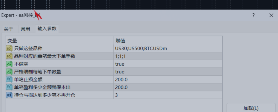 我是如何管住手的？如何风控的
