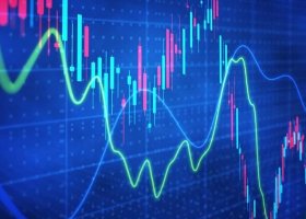 Technical Analysis – February 19, 2025