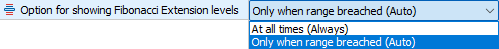 Option - Show Extension Levels