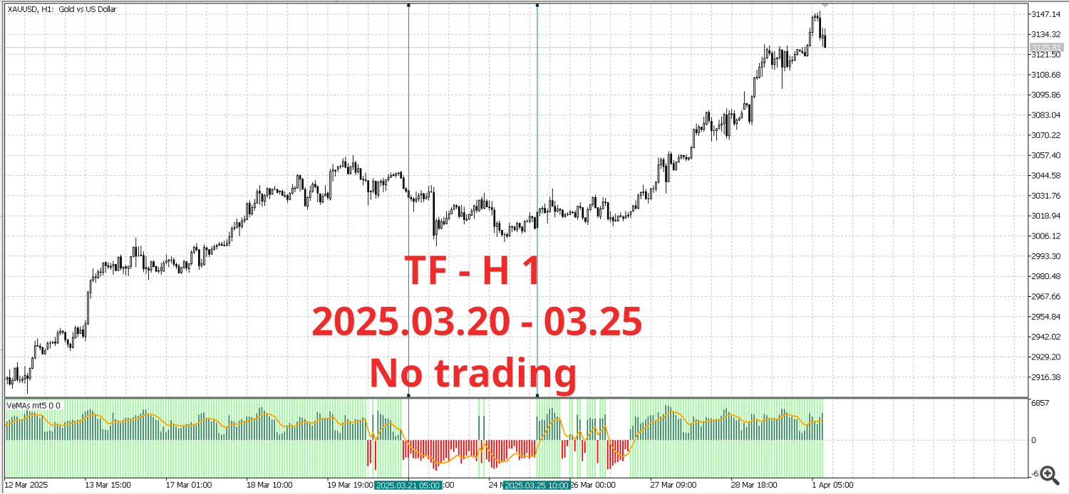 H1  2025.03.20 - 2025.03.25