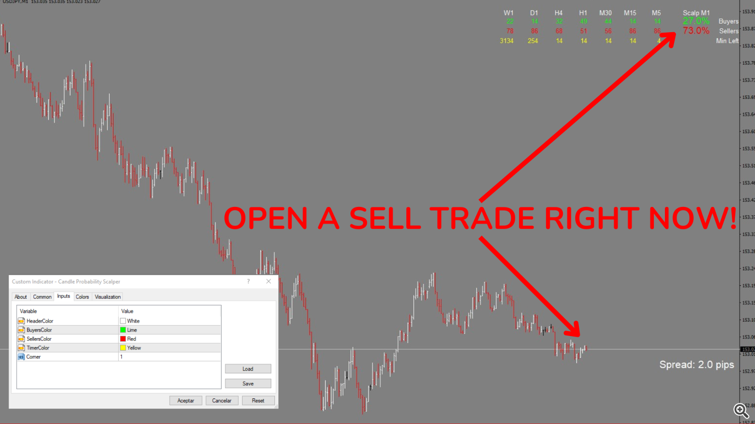 OPEN SELL TRADES