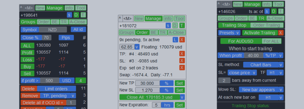 Trade Assistant: multifunkční nástroj pro pohodlné obchodování