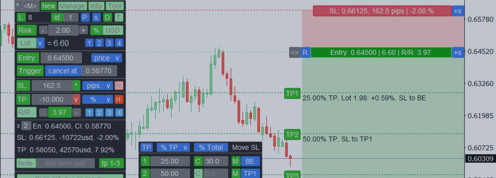 Trade Assistant: כלי רב תכליתי למסחר נוח