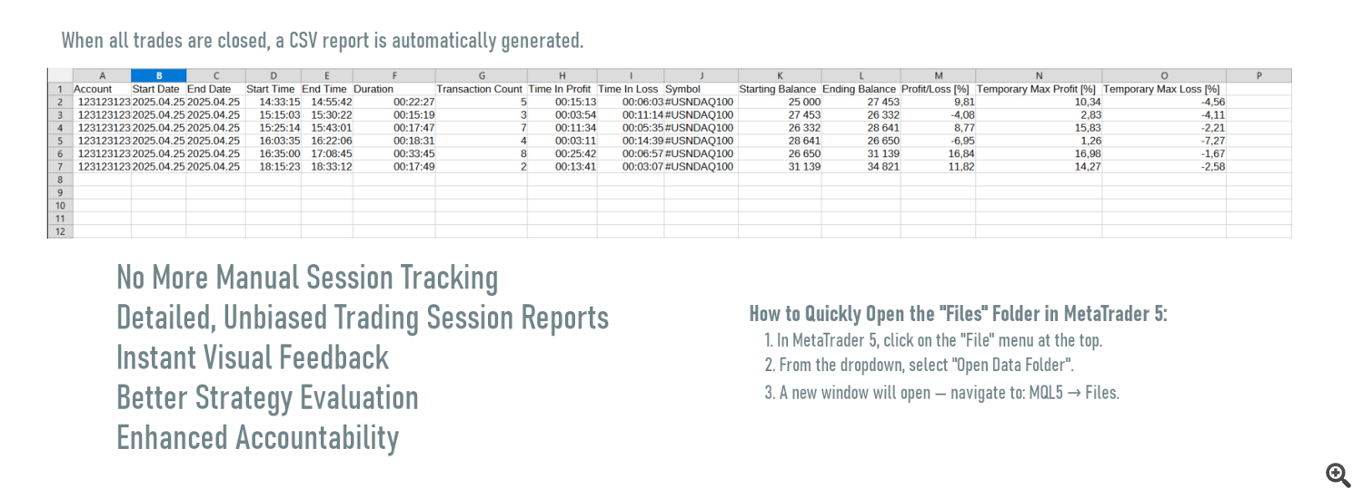 TradeLog report .CSV