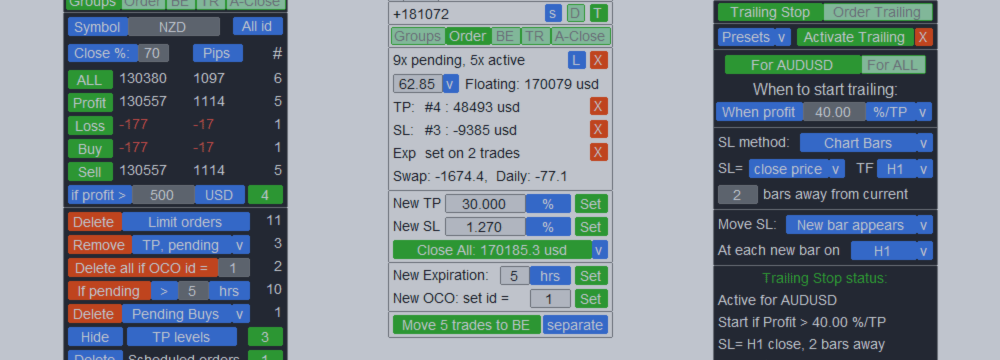 Assistent de Trading: eina multifuncional per a un trading còmode