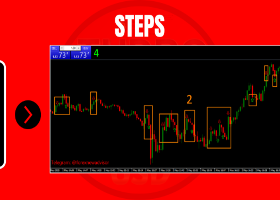 🎯 BTC TURBO ENTRY SYSTEM 🎯