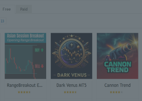 Top 10 Free EAs of the Market