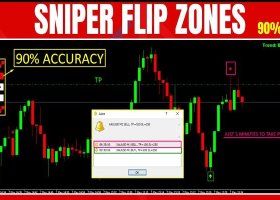 🥇🚀 GOLD SNIPER FLIP ZONES SIGNAL SYSTEM 🚀🥇