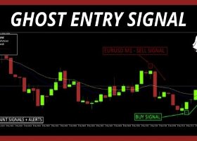 Ghost Entry Signal