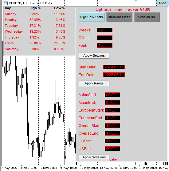 Optimus Time Tracker Indicator 
