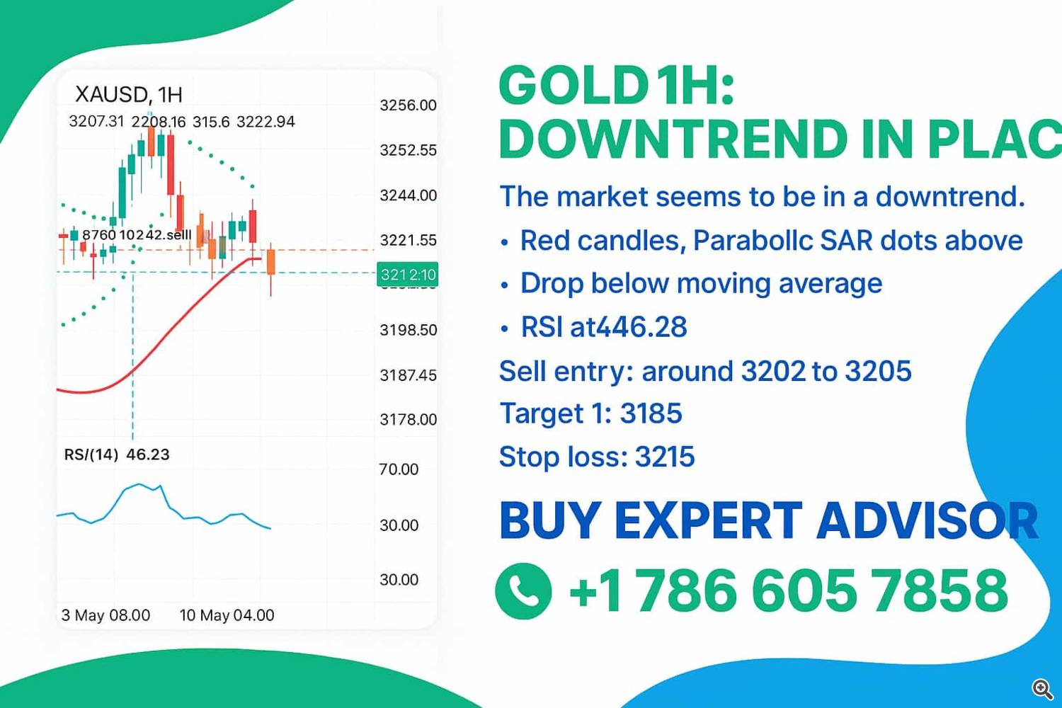XAUUSD Forecast: What’s Next for Gold? XAUUSD Forecast: What’s Next for Gold?