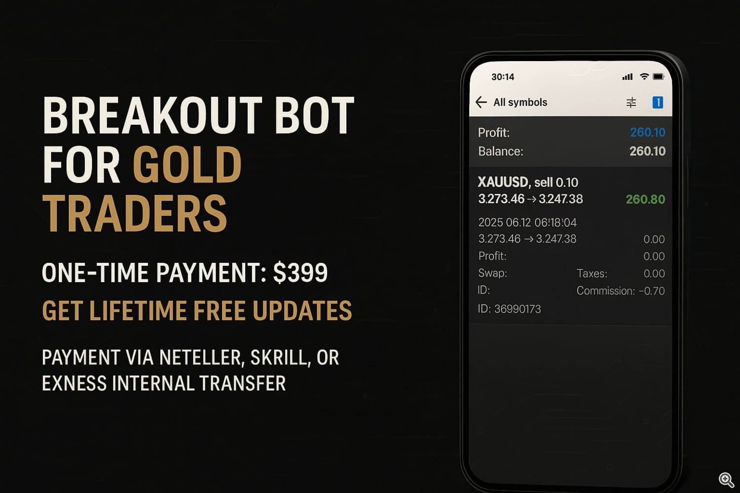 Breakout Gold Trading Bot