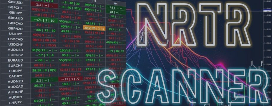 Abiroid Scanner NRTR Explained