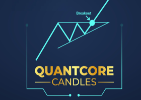 QuantCore Patterns
