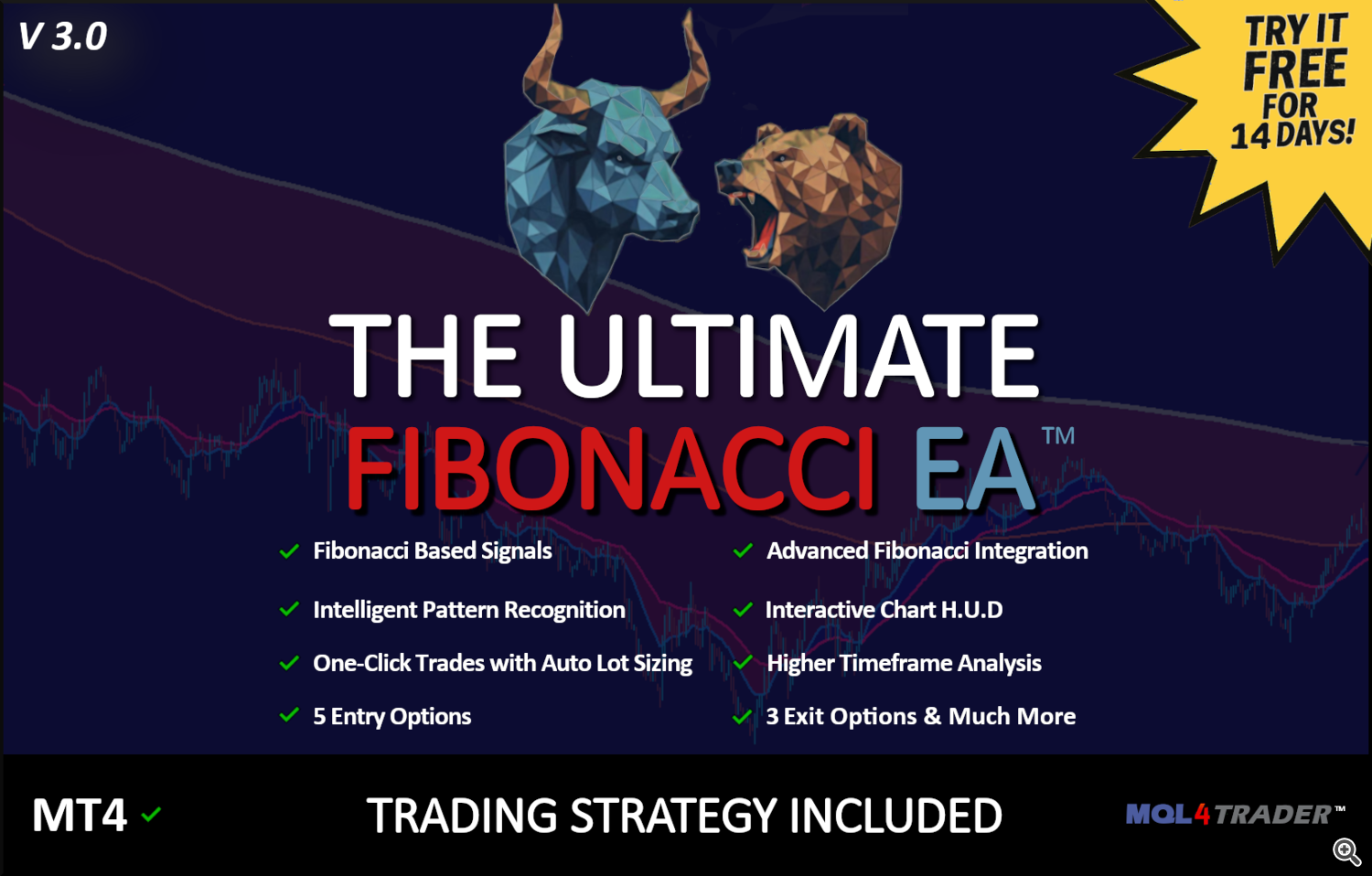 download the best free expert advisor for mt4