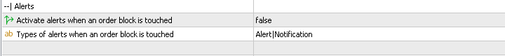 alerts