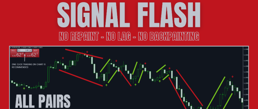 ⚡ Signal Flash: Pinpoint the Cross, Trade Without the Noise ⚡ ⚡ Signal Flash: Pinpoint the Cross, Trade Without the Noise ⚡