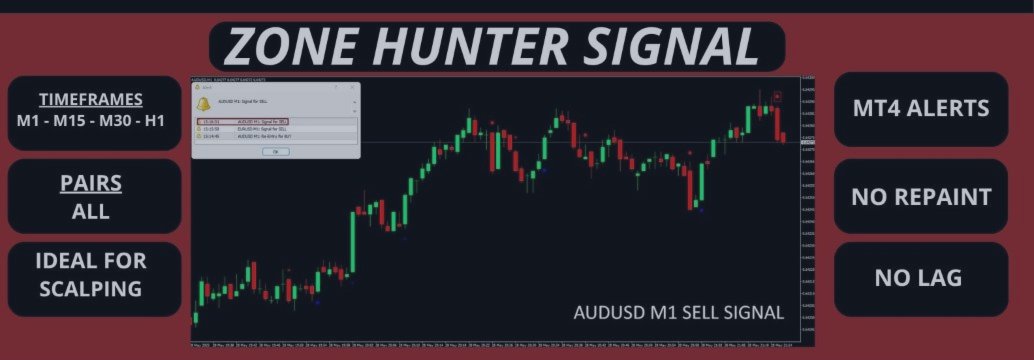 Zone Hunter Signal - Price Action Based MT4 Indicator