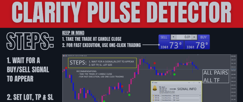 🚨⚡ Clarity Pulse Detector MT5: Definitive Closed-Bar Signals—Zero Repainting 🚨⚡ 🚨⚡ Clarity Pulse Detector MT5: Definitive Closed-Bar Signals—Zero Repainting 🚨⚡