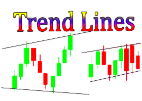 Achieve Consistent Profit: Harness the Strength of Trend Lines