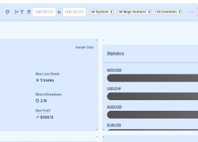 Free web based journal for MT (Algo) Traders