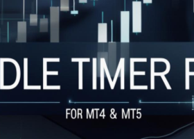Candle Timer Free - Precise Candle Countdown for MT4 and MT5