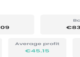 Funded trading free challenge
