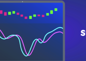 What is the Stochastic Oscillator?