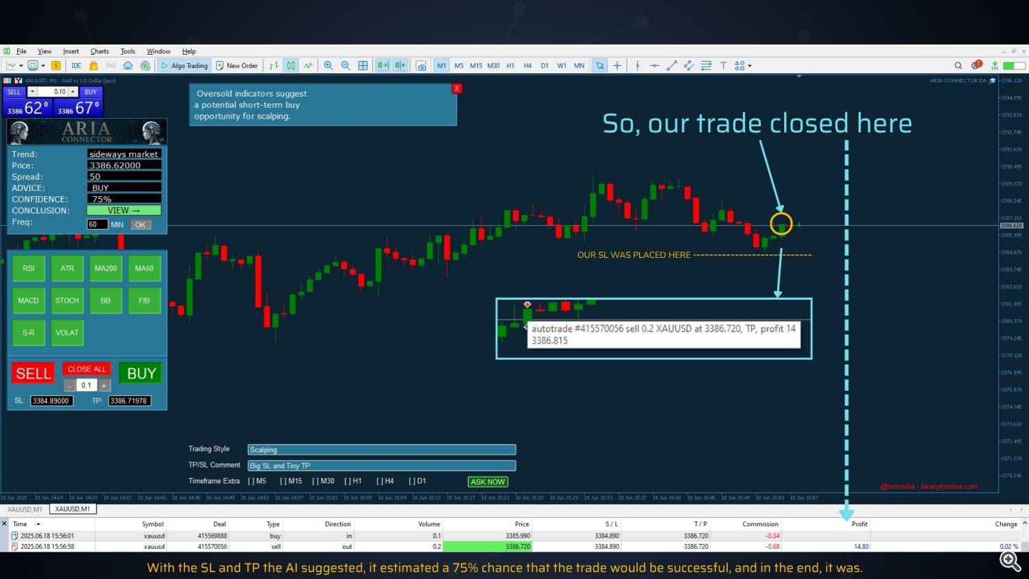 end trade