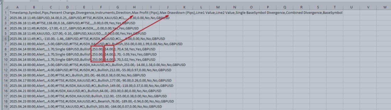 В работе GBPUSD с лонгами