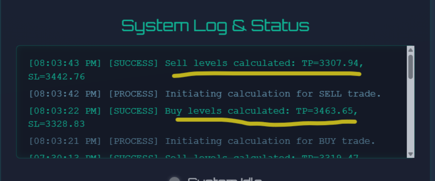 Dive into the RFXSignals Gold King AI system -Commerce Quantity 15 – Analytics & Forecasts – 18 June 2025